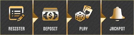 gbet max app registration guide showing steps to download the app, create an account, and enjoy casino games online